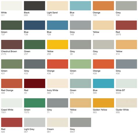 jotun colour chart.